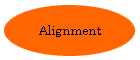 Alignment