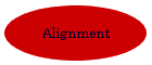 Alignment