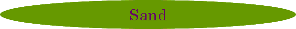 Sand