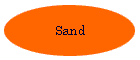 Sand